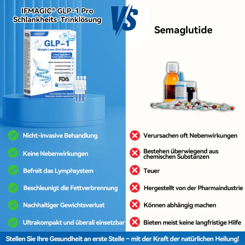 IFMAGIC® GLP-1 Pro Weight Loss Oral Solution