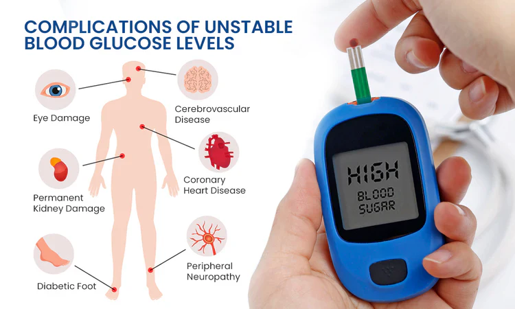 LOVILDS™ GlucoFix Blood Sugar Nasal Spray
