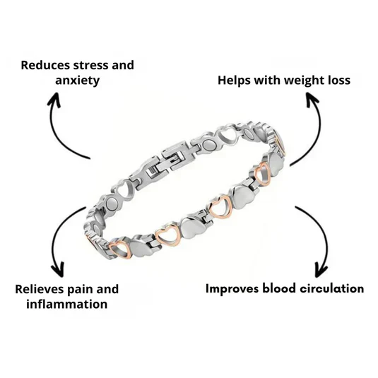Miniyou™ Health bracelet
