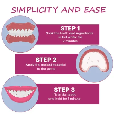 NESLEMY™ Thermoplastic Denture Adhesive