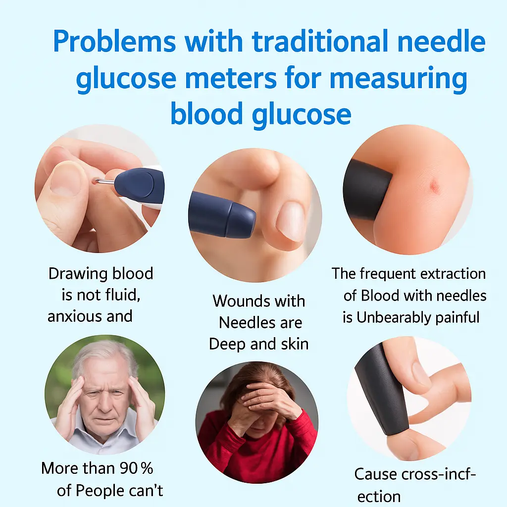Newyuo™ Non-Invasive Blood Glucose Meter—99.97% Accuracy