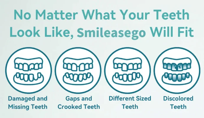 Smileasego® 𝐇𝐲𝐝𝐫𝐨𝐒𝐡𝐚𝐩𝐞 𝐓𝐡𝐞𝐫𝐦𝐨-𝐀𝐝𝐚𝐩𝐭𝐢𝐯𝐞 𝐒𝐦𝐚𝐫𝐭 𝐅𝐮𝐥𝐥 𝐃𝐞𝐧𝐭𝐮𝐫
