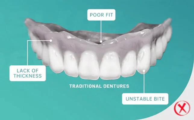 Smileasego® 𝐇𝐲𝐝𝐫𝐨𝐒𝐡𝐚𝐩𝐞 𝐓𝐡𝐞𝐫𝐦𝐨-𝐀𝐝𝐚𝐩𝐭𝐢𝐯𝐞 𝐒𝐦𝐚𝐫𝐭 𝐅𝐮𝐥𝐥 𝐃𝐞𝐧𝐭𝐮𝐫
