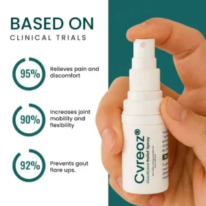 Cvreoz® GoutEase Relief Spray