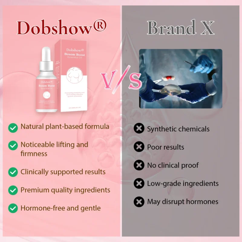 Dobshow® Bosom Shaping Essential Oil Natural & Organic