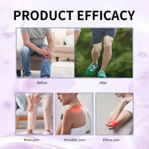 Joint Pain Treatment Gel