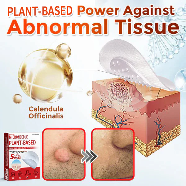 Juxek™ MicroNeedle Plant-based Skin Tag Removal Patch Made in the USA