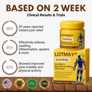 LOTMAY® Comfrey Meridians Bone Penetrating Ointment
