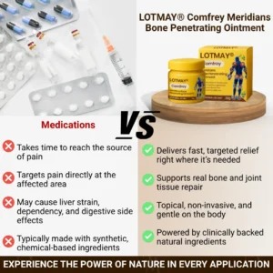 LOTMAY® Comfrey Meridians Bone Penetrating Ointment