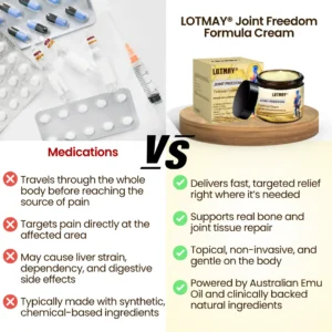 LOTMAY® Joint Freedom Formula Cream