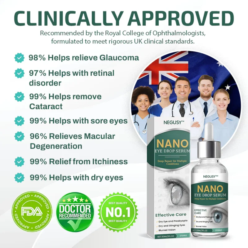NEGUSY™ Nano Eye Drops Serum
