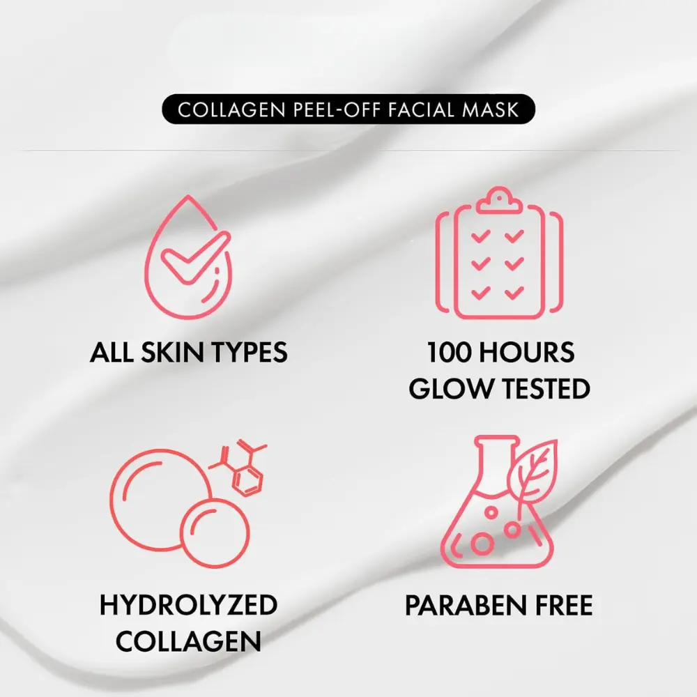 Real Collagen Fit - Hydrolyzed Collagen Wrapping Mask
