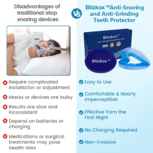 Winter Sale Blizkox™ SnoreRelief – FDA-Approved Anti-Snoring Mouthpiece