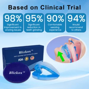 Winter Sale Blizkox™ SnoreRelief – FDA-Approved Anti-Snoring Mouthpiece