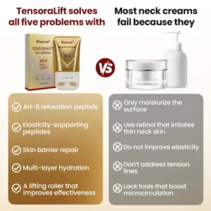 Biancat® TensoraLift 4D Cream