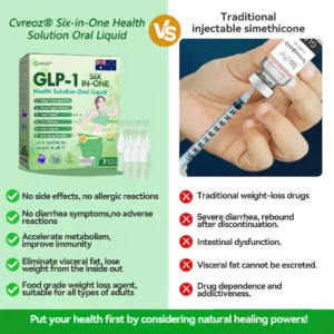 CVREOZ® ①𝐺𝐿𝑃-𝟏 𝐒𝐢𝐱 𝐢𝐧 𝑶𝐧𝐞 𝐇𝐞𝐚𝐥𝐭𝐡 𝐒𝐨𝐥𝐮𝐭𝐢𝐨𝐧 𝐎𝐫𝐚𝐥 𝐋𝐢𝐪𝐮𝐢𝐝