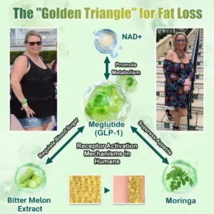 CrazyLeaf® GLP-1 Weight Loss Oral Solution