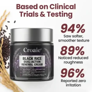 Croaie® KeraErase RICEDUAL-ACTION RENEWAL CREAM
