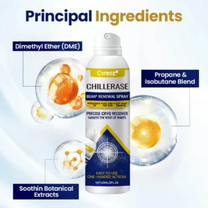 Cvreoz® ChillErase Bump Renewal Spray