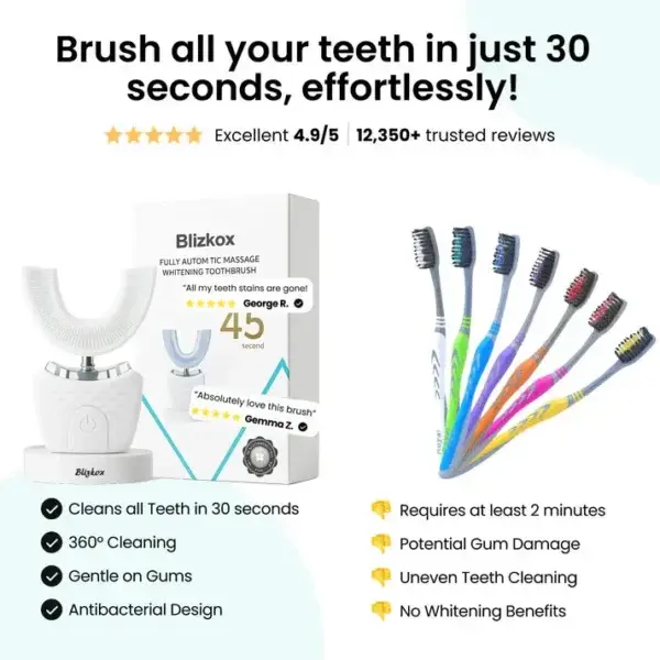 LOVILDS™ Fully Automatic Massage Whitening Toothbrush..
