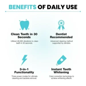 LOVILDS™ Fully Automatic Massage Whitening Toothbrush..
