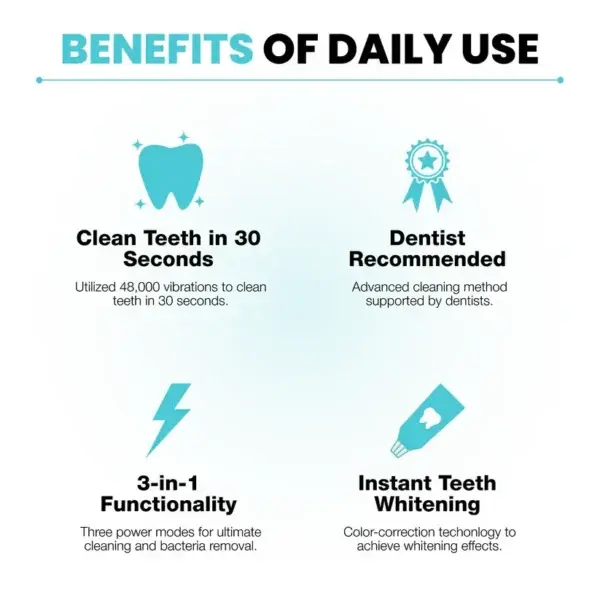 LOVILDS™ Fully Automatic Massage Whitening Toothbrush..