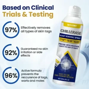 NESLEMY® ChillErase Bump Renewal Spray
