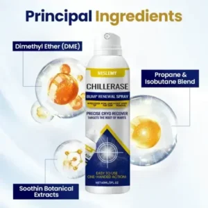 NESLEMY® ChillErase Bump Renewal Spray