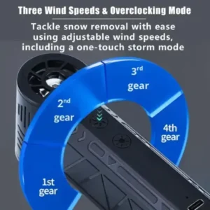 Neslemy™ Winter Pro LED Blower