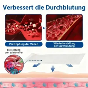 Oveallgo® 𝐕𝐞𝐢𝐧𝐓𝐚𝐫𝐠𝐞𝐭 𝐌𝐢𝐜𝐫𝐨𝐧𝐞𝐞𝐝𝐥𝐞 𝐏𝐚𝐭𝐜𝐡
