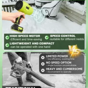 SUPTRUCK™ 5000W Turbo Jet Fan Snow Blower 2.0
