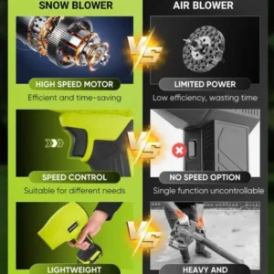 SUPTRUCK™ 5000W Turbo Jet Fan Snow Blower 2.0