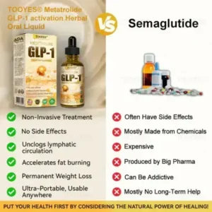 TOOYES® Metatrolide GLP-1 Liquid Oral supplement