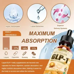 TOOYES® Metatrolide GLP-1 Liquid Oral supplement